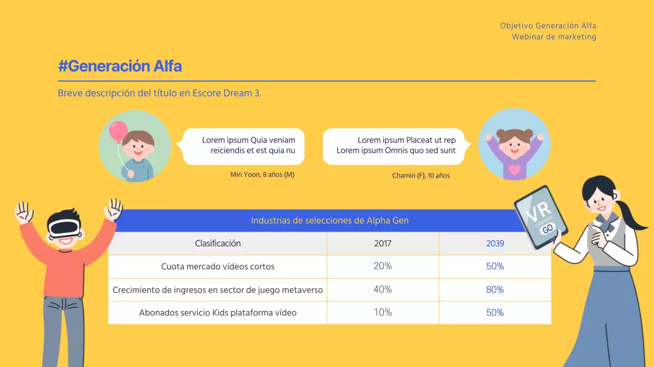 Generación Alfa Marketing de Objetivos Webinars Clases Online Negocios Fondos Virtuales