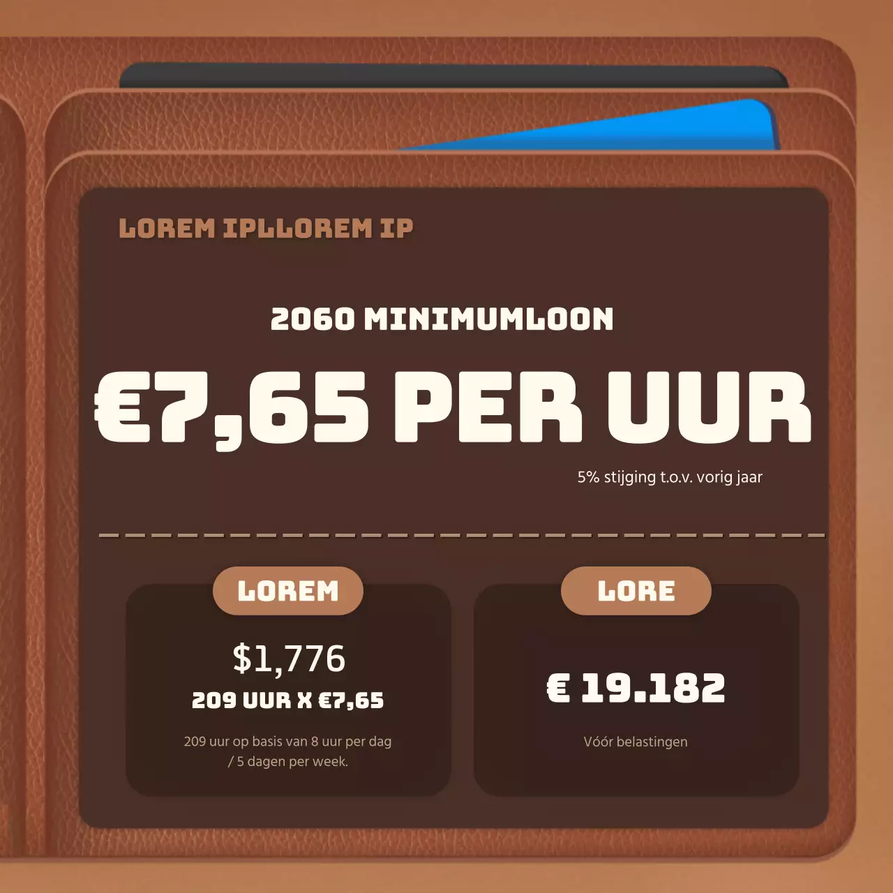 Bruin, netjes en veranderd, het promotiekaartje van de arbeidsbemiddelaar van dit jaar