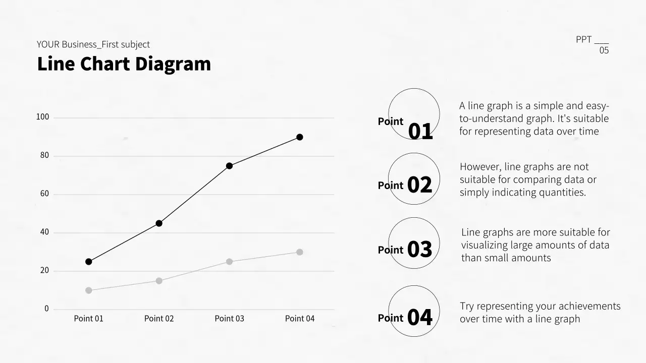 화이트 미니멀리스트 비즈니스 프레젠테이션