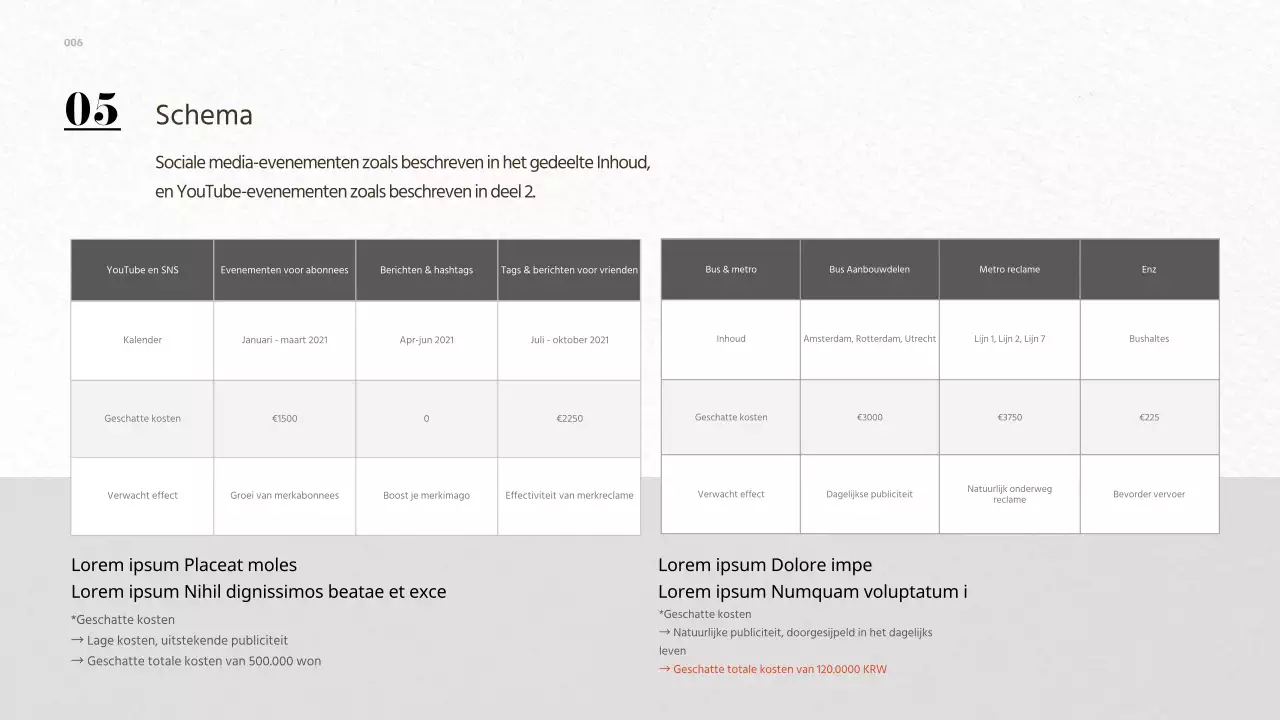 Voorstel voor een online evenement om de Grey-merkkanalen te promoten