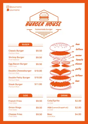 Orange Simple Burger Menu Poster