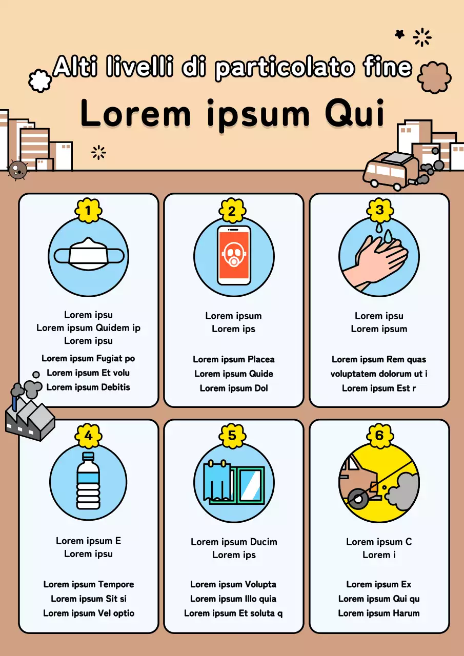 Icone pulite e beige guidano l'utente attraverso il piano d'azione per il particolato elevato.