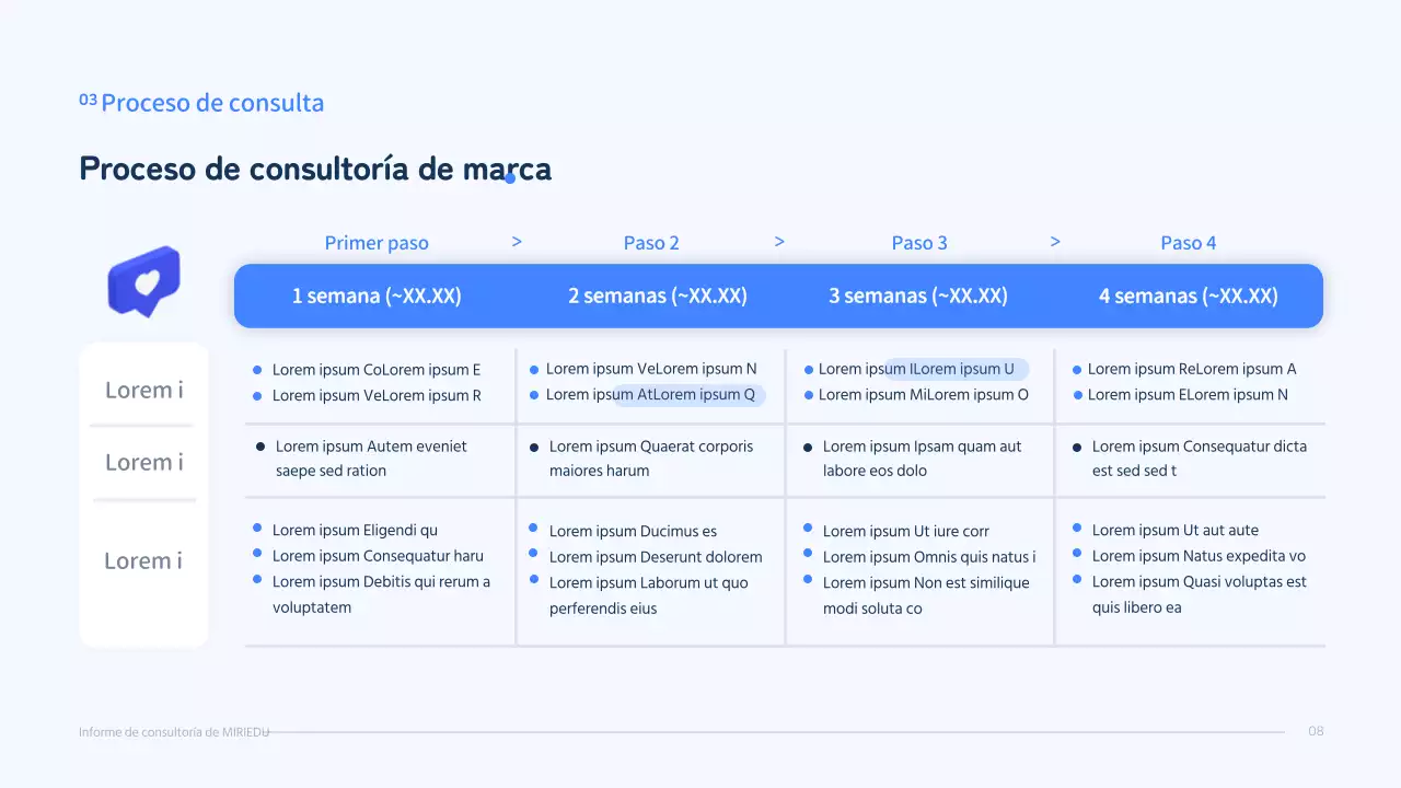 Un personaje tridimensional azul con un concepto limpio para un informe de consultoría.