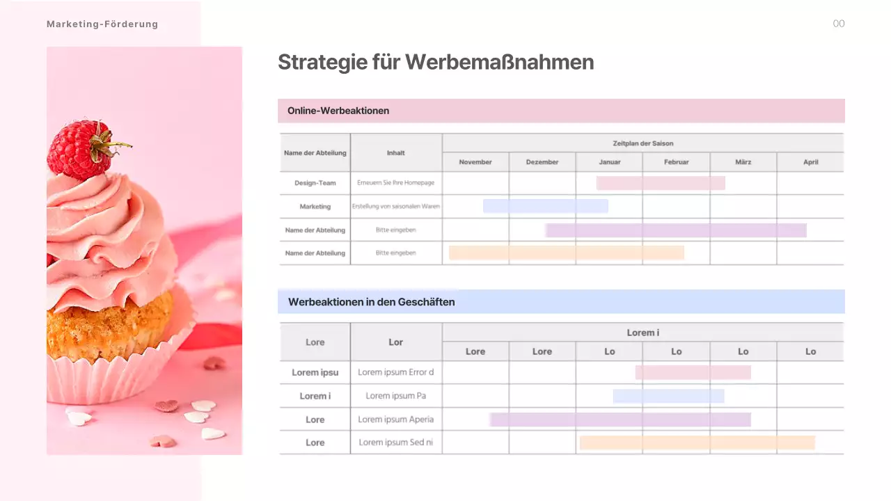 Präsentation des Frühjahrs-Merchandising-Briefs des Cafés in rosa Pastellfarben