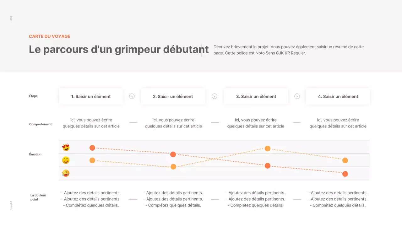 Un portefeuille au concept épuré en blanc et orange