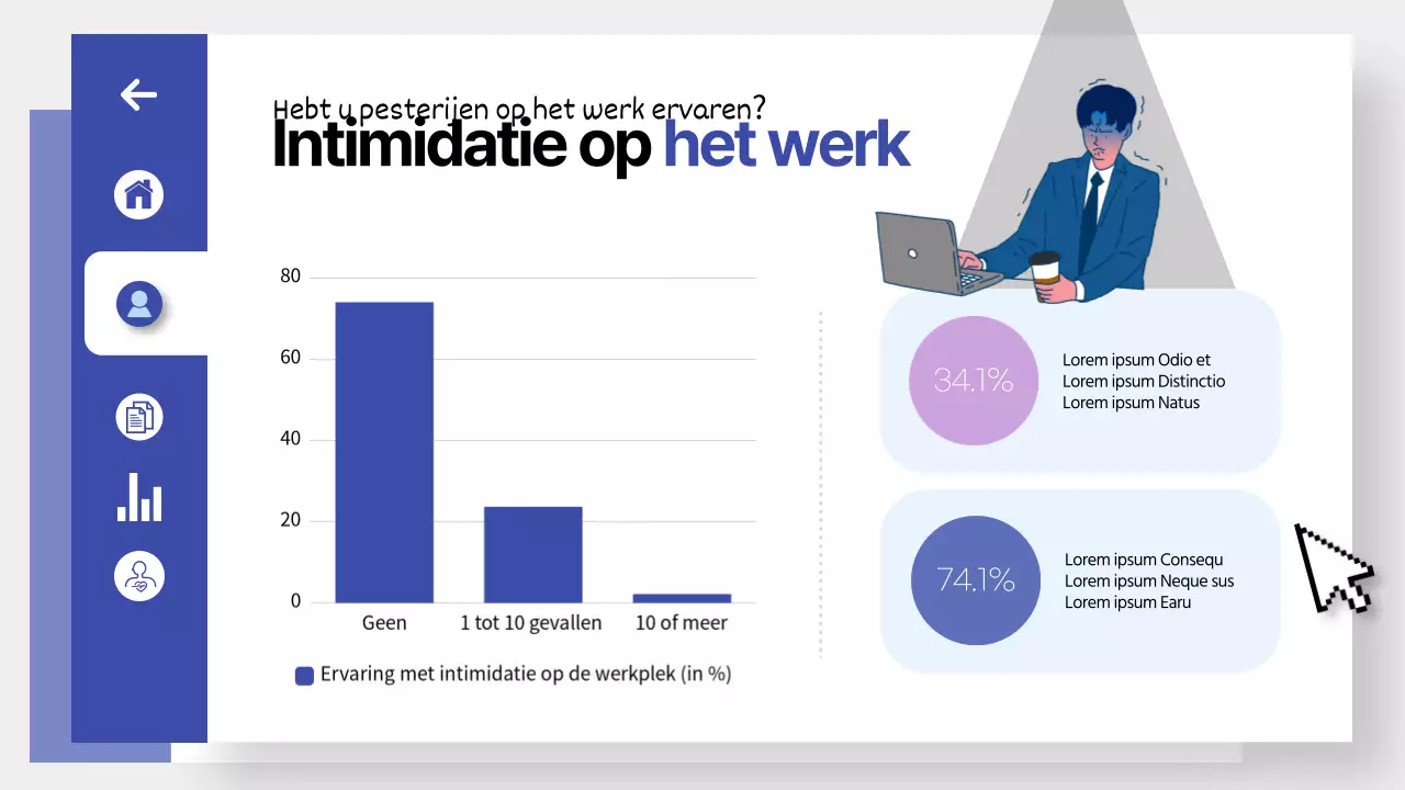 Training ter voorkoming van intimidatie op het werk in een blauw, schoon UI-dashboardthema