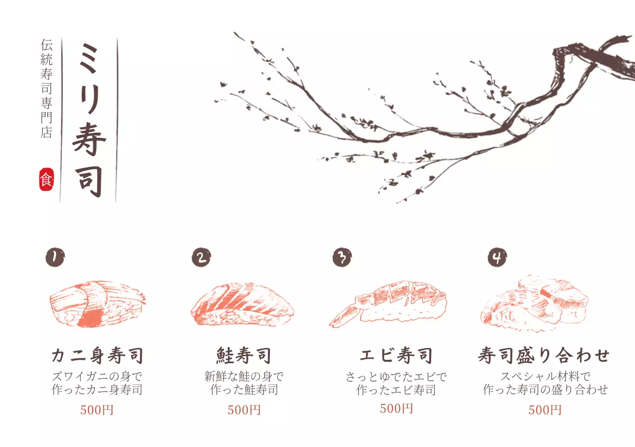 オジサン寿司シーセッティングペーパー