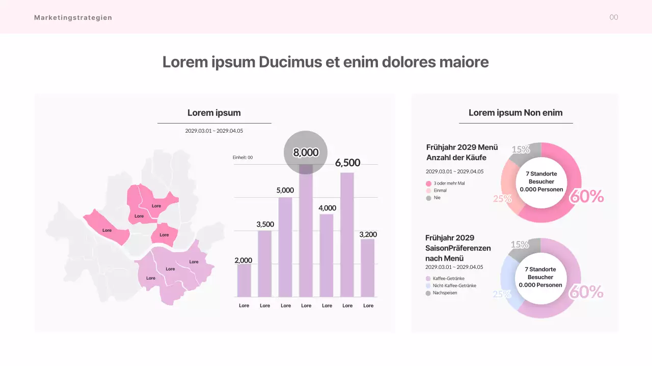 Präsentation des Frühjahrs-Merchandising-Briefs des Cafés in rosa Pastellfarben