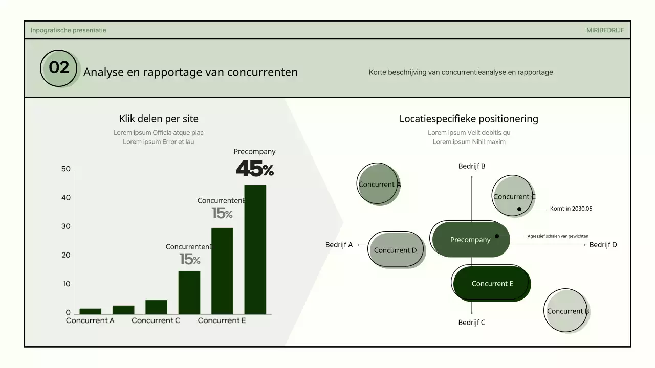 Eenvoudige vormen in groen en beige zakelijke infografische presentatie