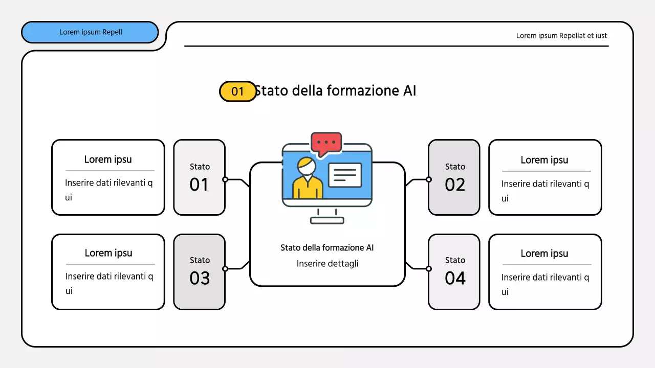 Kit di presentazione dei rapporti di formazione ordinati in blu e giallo