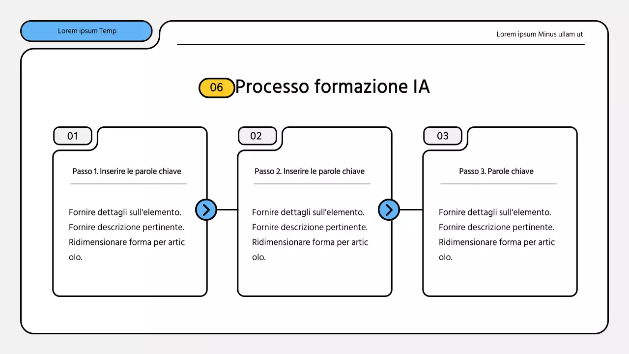 Kit di presentazione dei rapporti di formazione ordinati in blu e giallo