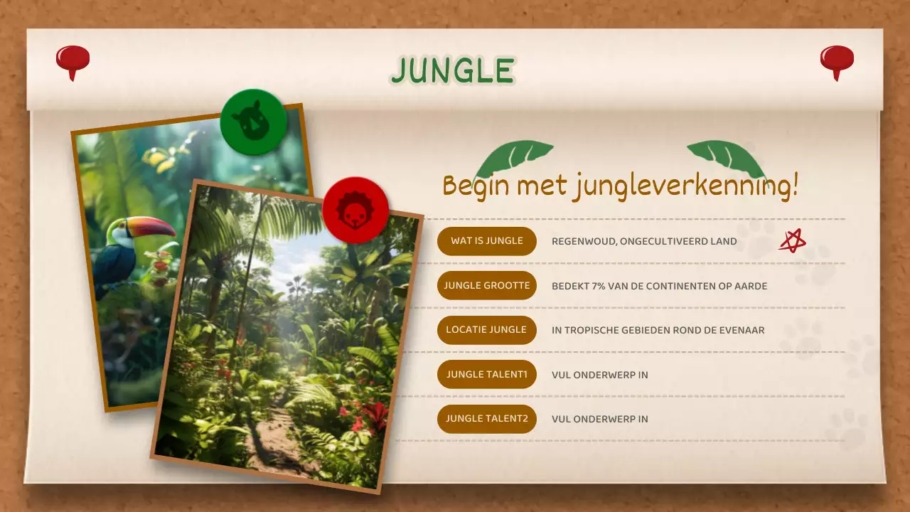 Bruin en Groen Memobord Concept Jungle Verhaal