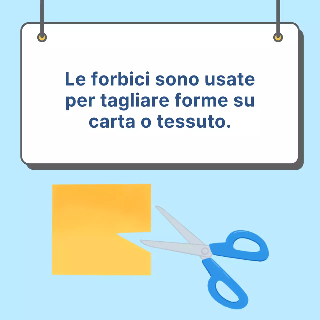 Utilizzo delle forbici Ducasse CardNews