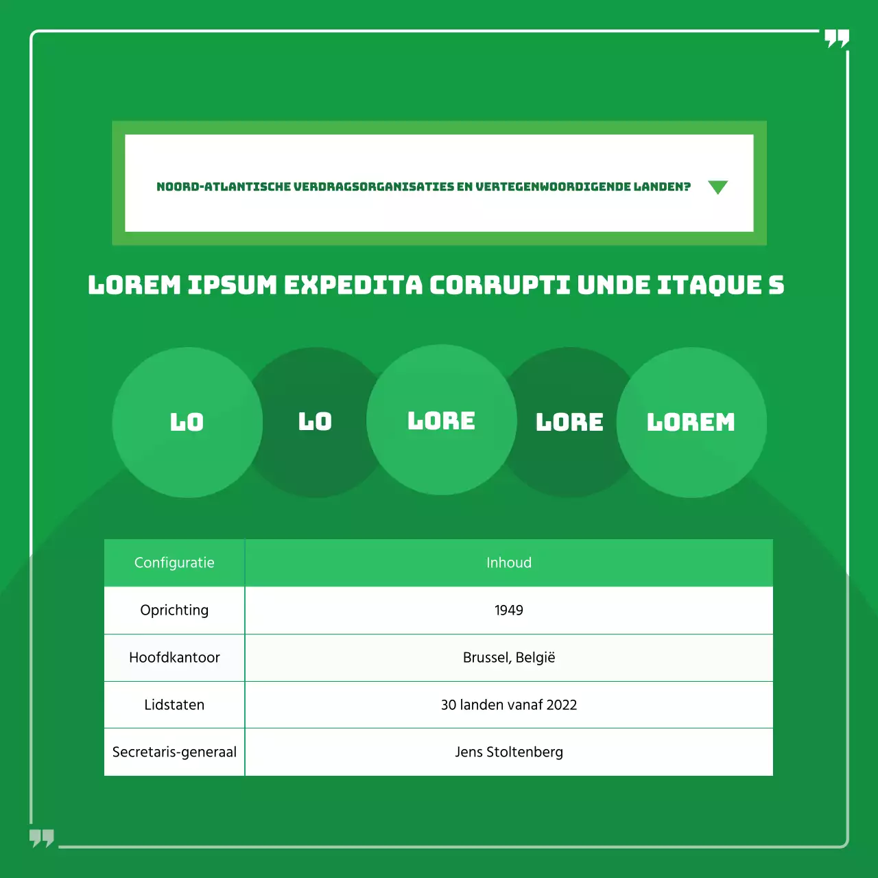 Grensoverschrijdende uitzichten in groen en geel CardNews