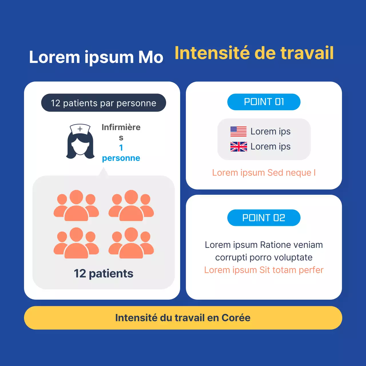 Carte de la Journée mondiale de l'infirmière avec un motif de nouvelles bleues