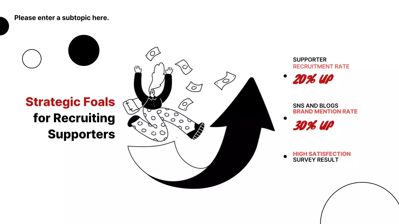 Black Minimal Marketing Guide Presentation