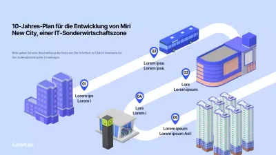 Fahrplan für die neue Stadtentwicklung in blau und lila