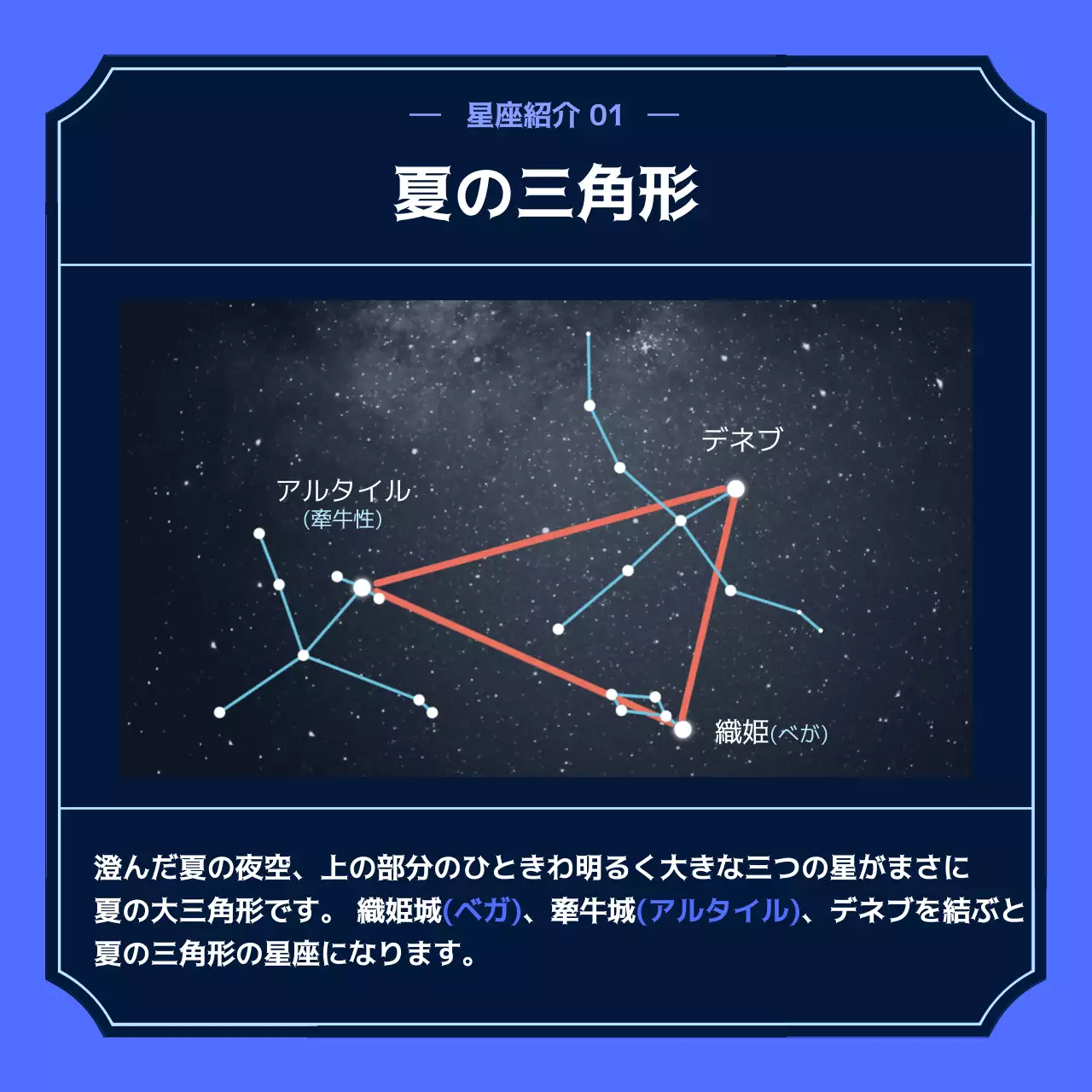青 クール 天体観測 ポスター Instagram カルーセル