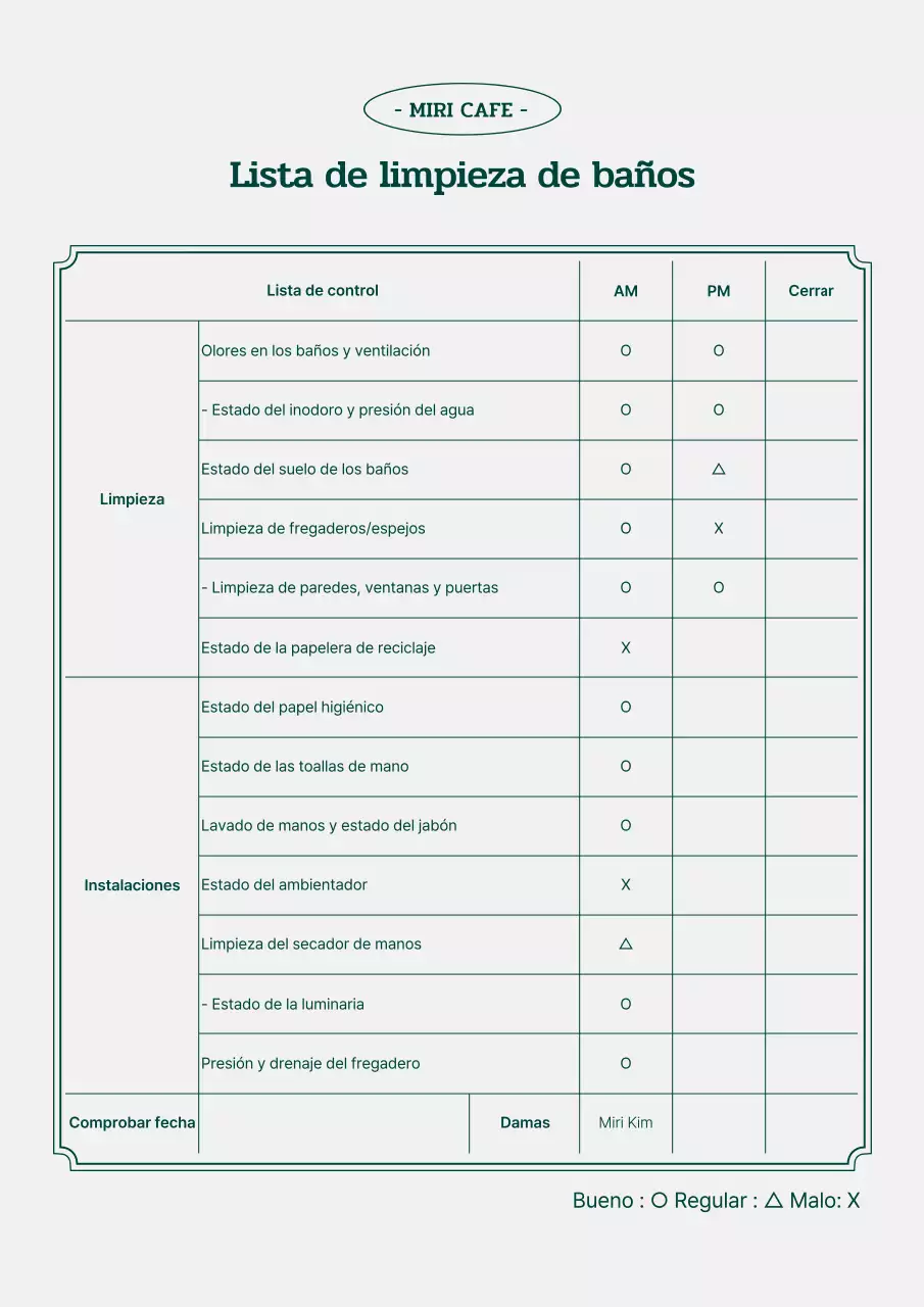 Lista de control de la higiene de los aseos verdes y grises