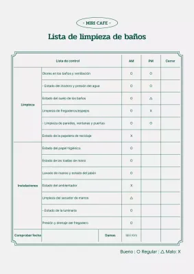 Lista de control de la higiene de los aseos verdes y grises