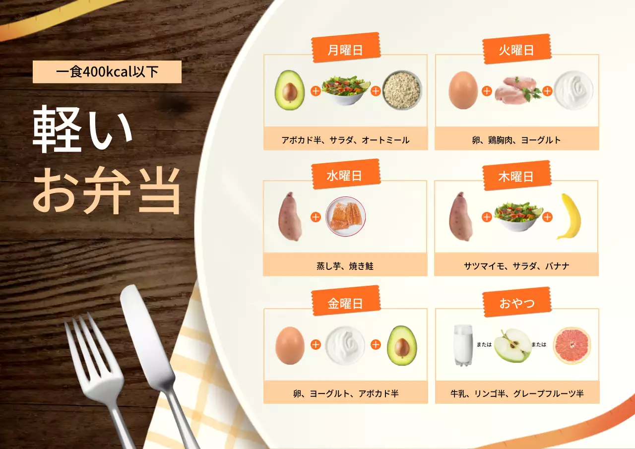 オレンジ シンプル お弁当 メニュー表 ポスター