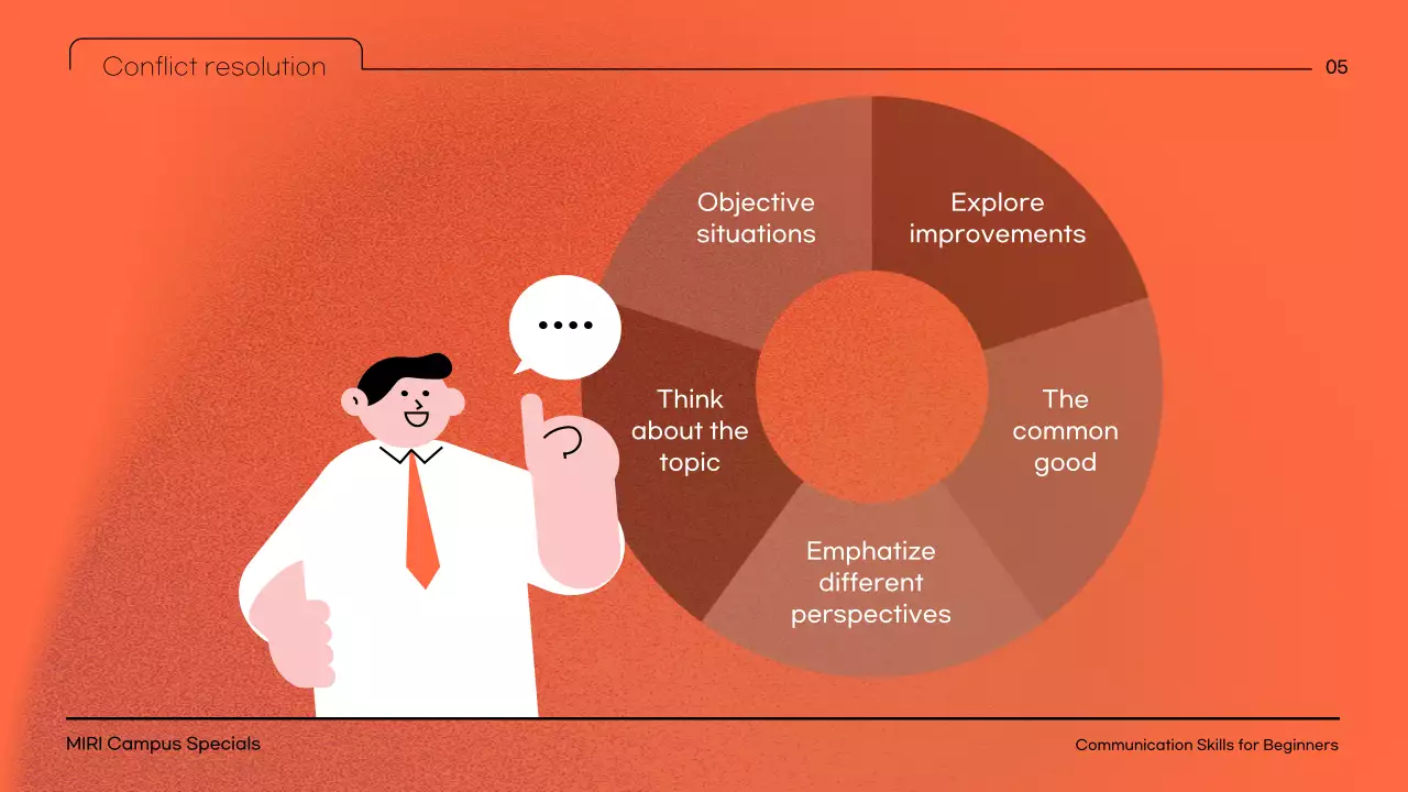 오렌지 모던 커뮤니케이션 강의 프레젠테이션