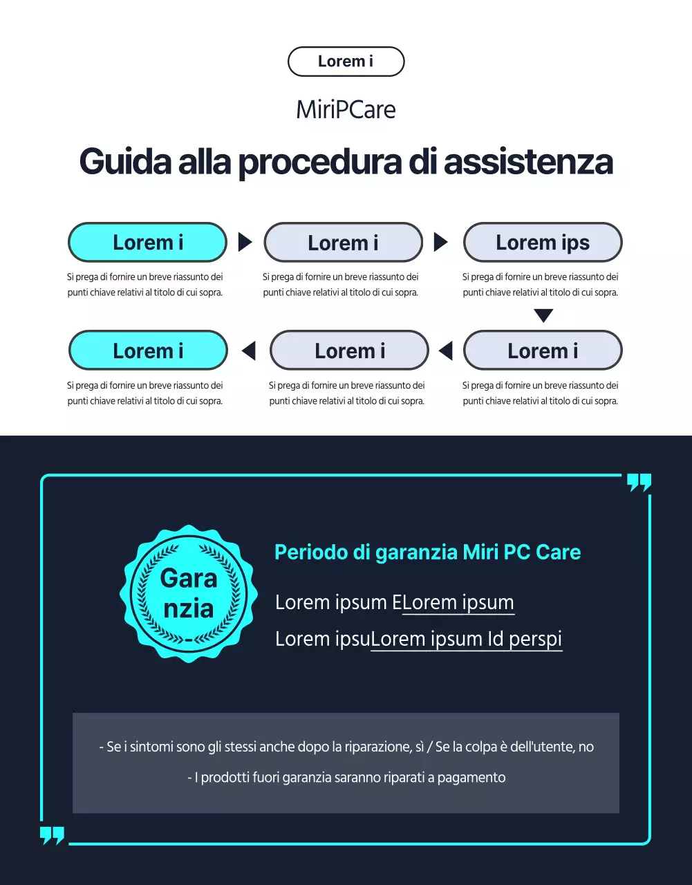 Promuovere i servizi di riparazione dei computer in argento e nero