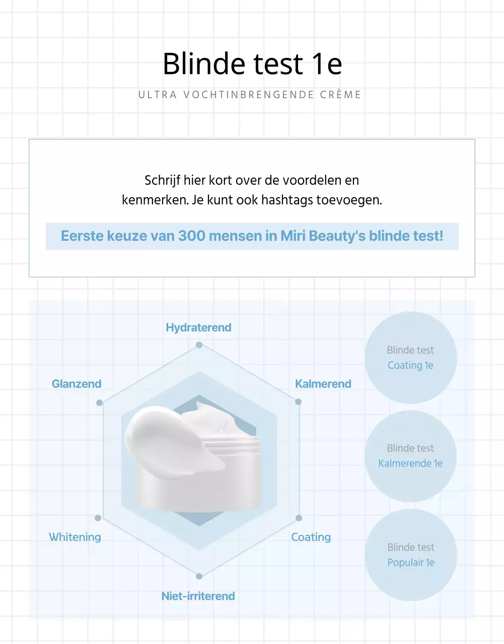 Cosmetica detailpagina