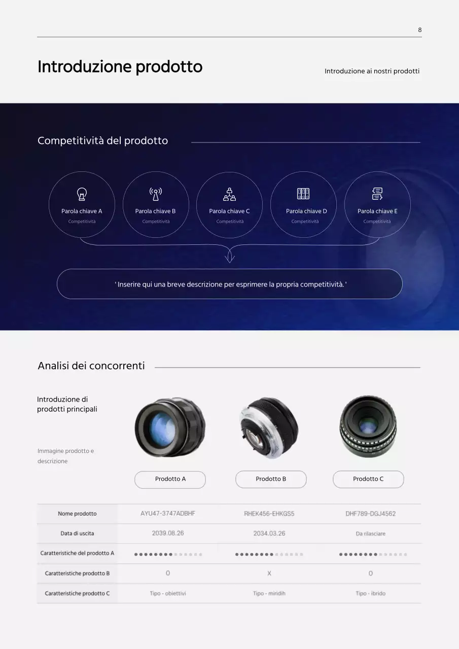 Piano aziendale di produzione con sfumature blu e nere