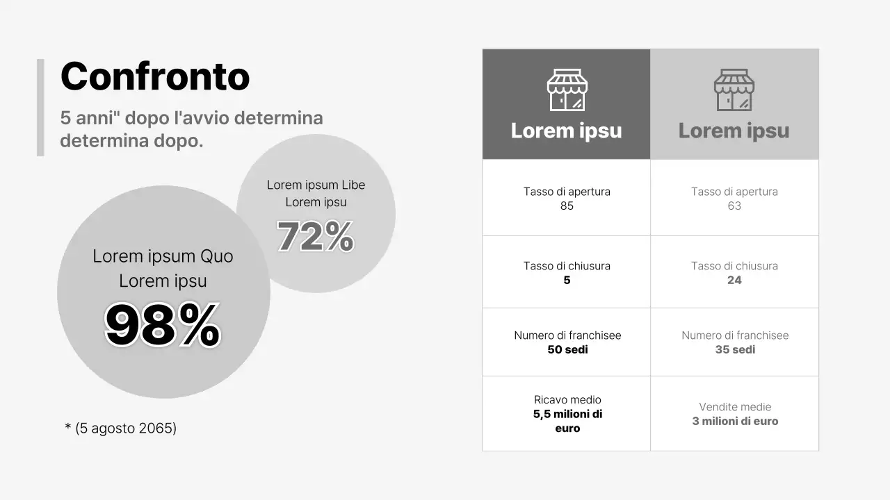 Una moderna proposta commerciale in bianco e nero