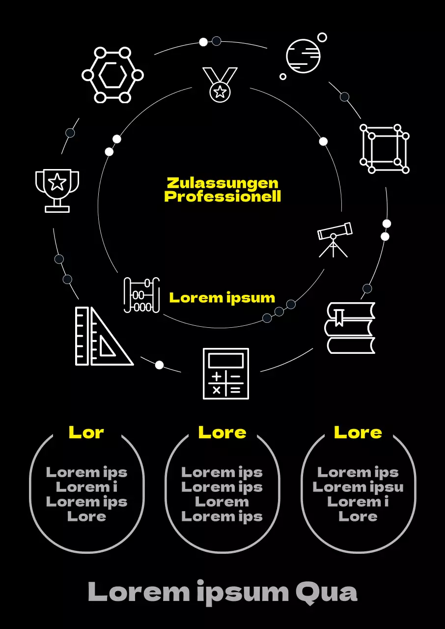 Black Admission College