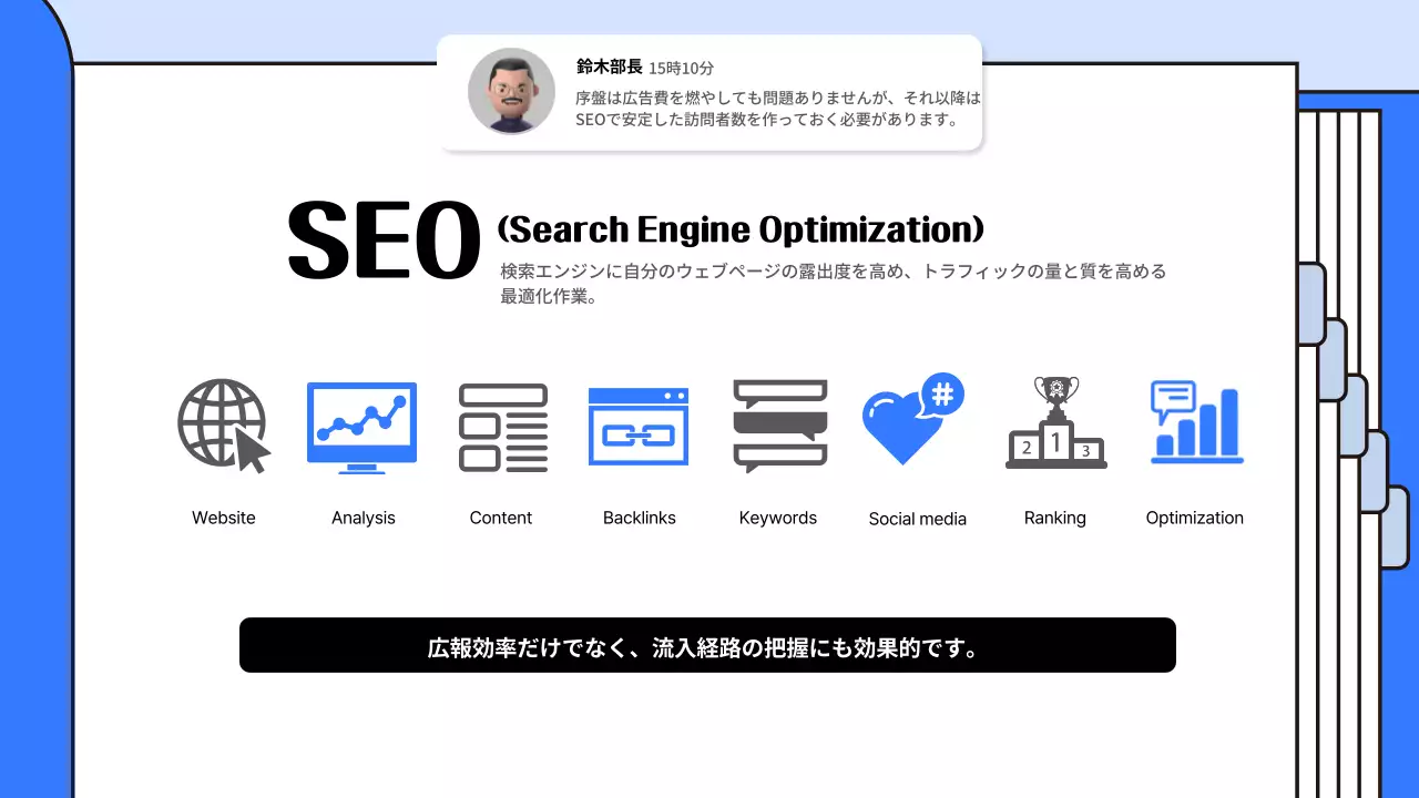 青 シンプル マーケティング 資料 プレゼンテーション