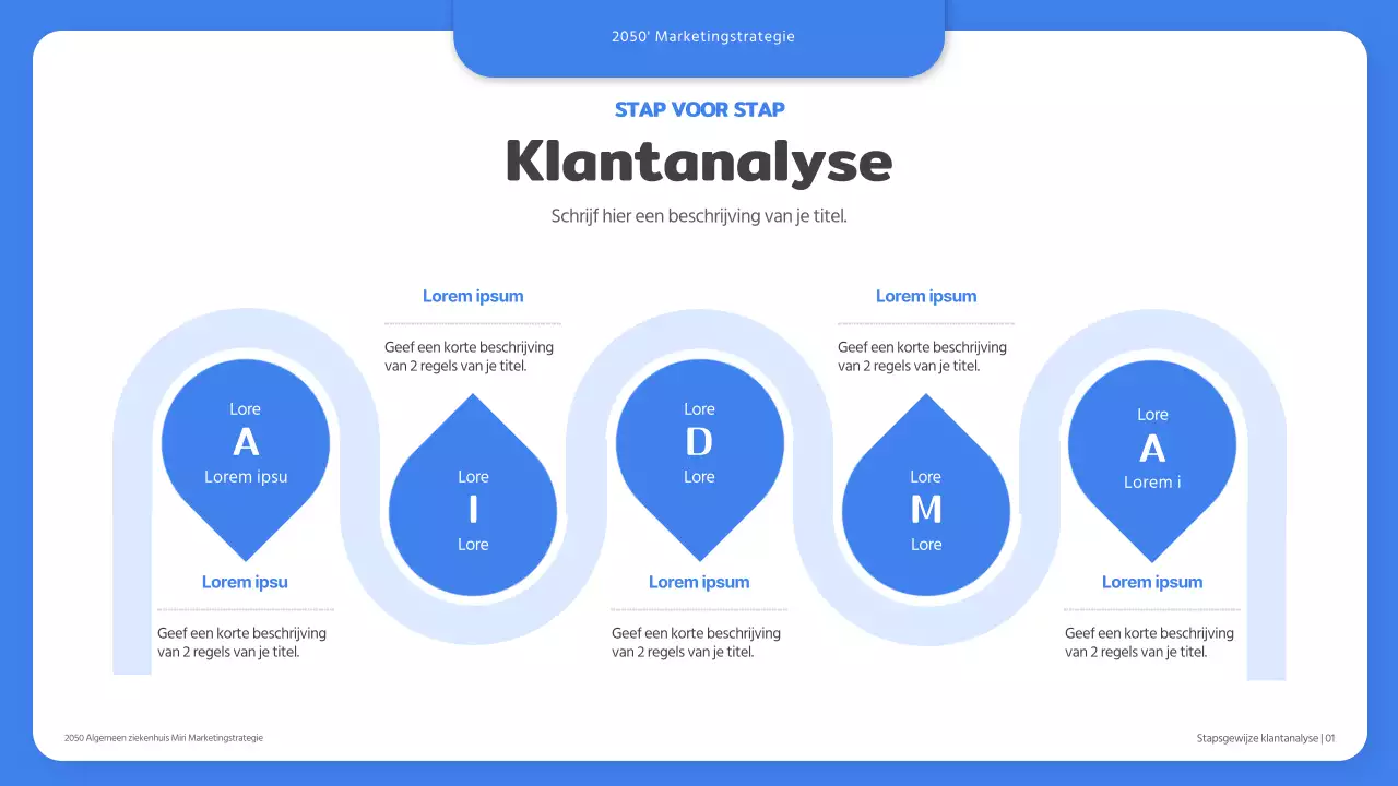 Het blauwe, schone marketingdraaiboek voor de gezondheidszorg (presentatie)