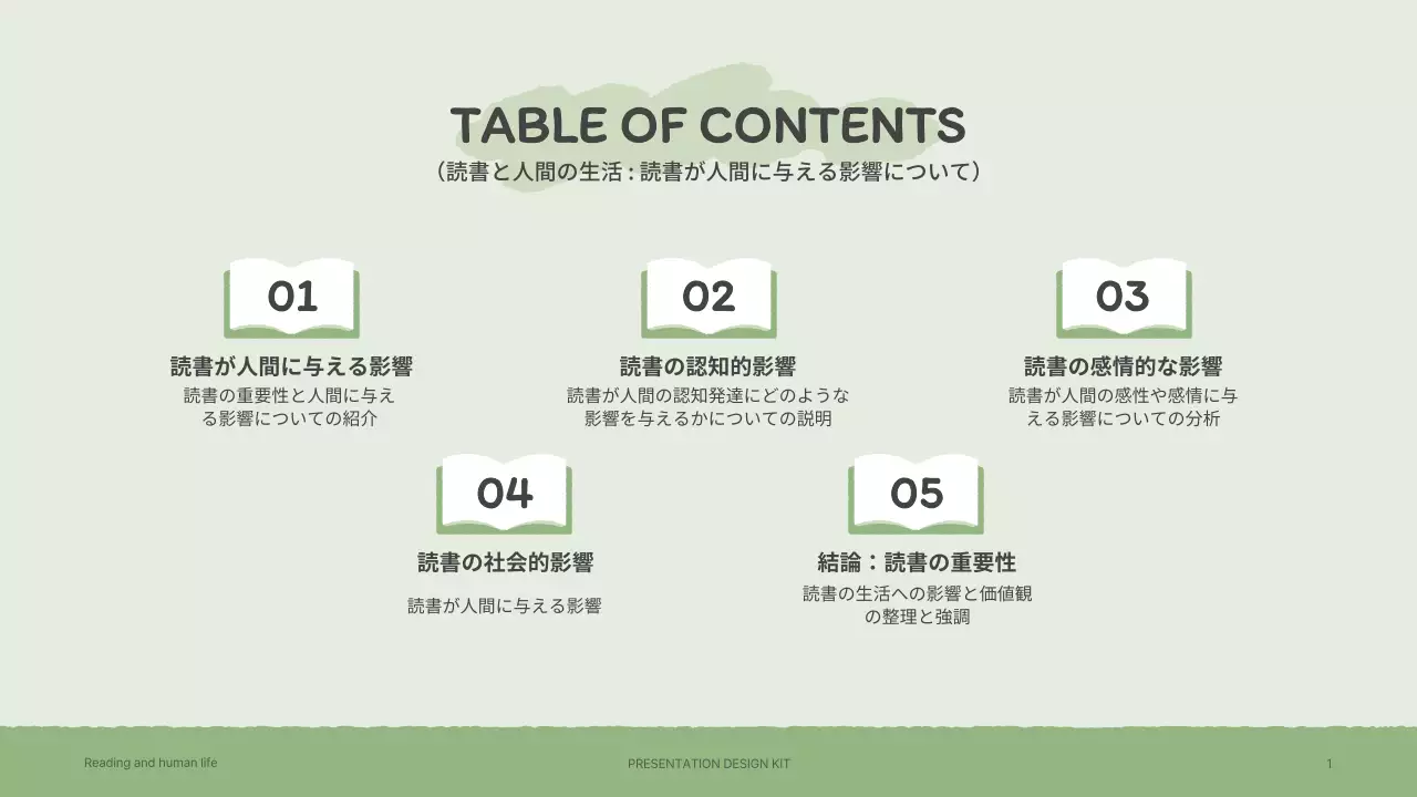 ベージュ シンプル プラン プレゼンテーション