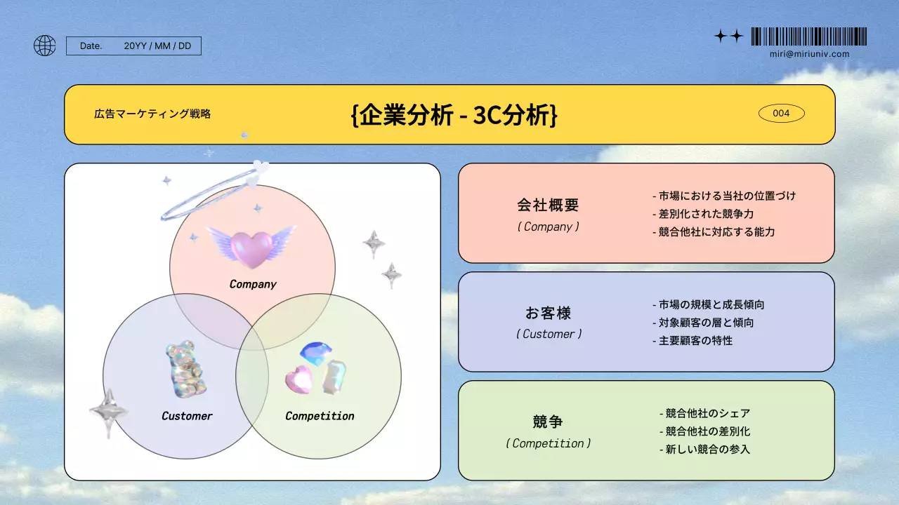 黄色 楽しい プラン プレゼンテーション