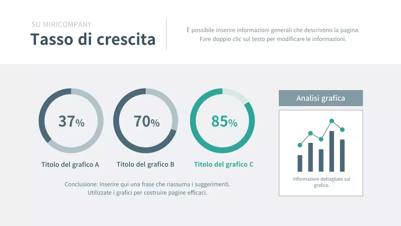 Presentazione del business plan aziendale in marina