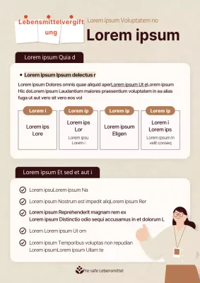 Ein minimalistischer Leitfaden für den Tag der Lebensmittelsicherheit in Beige und Braun