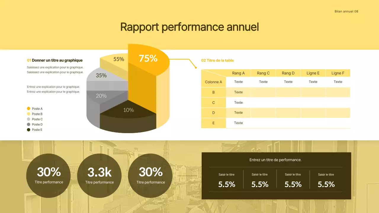 Présentation des rapports sur les recettes des agences de voyage avec le concept jaune