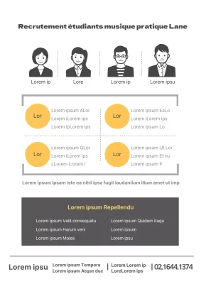 Institut de musique pratique