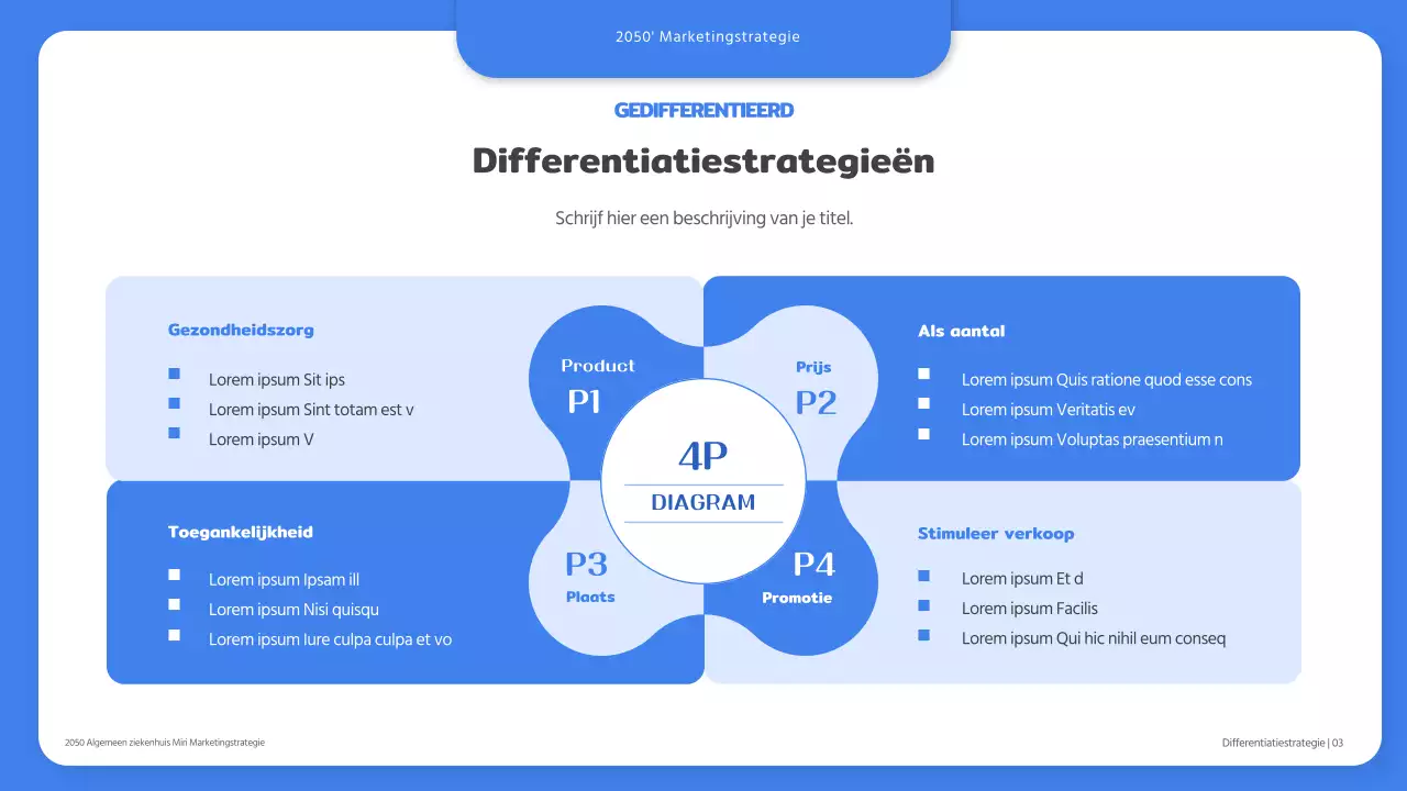 Het blauwe, schone marketingdraaiboek voor de gezondheidszorg (presentatie)