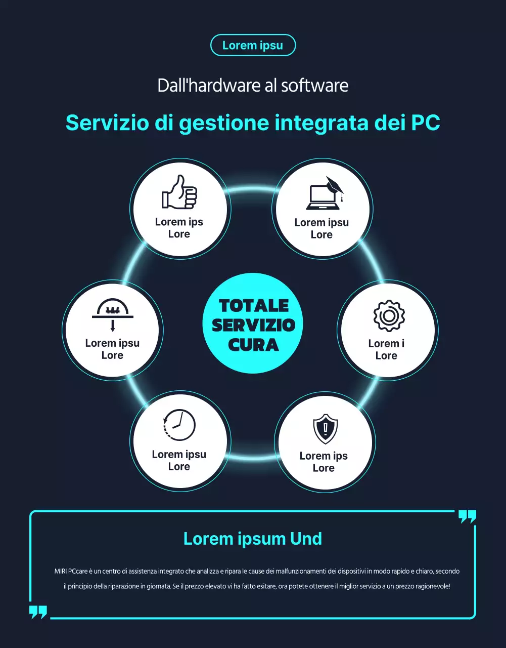 Promuovere i servizi di riparazione dei computer in argento e nero