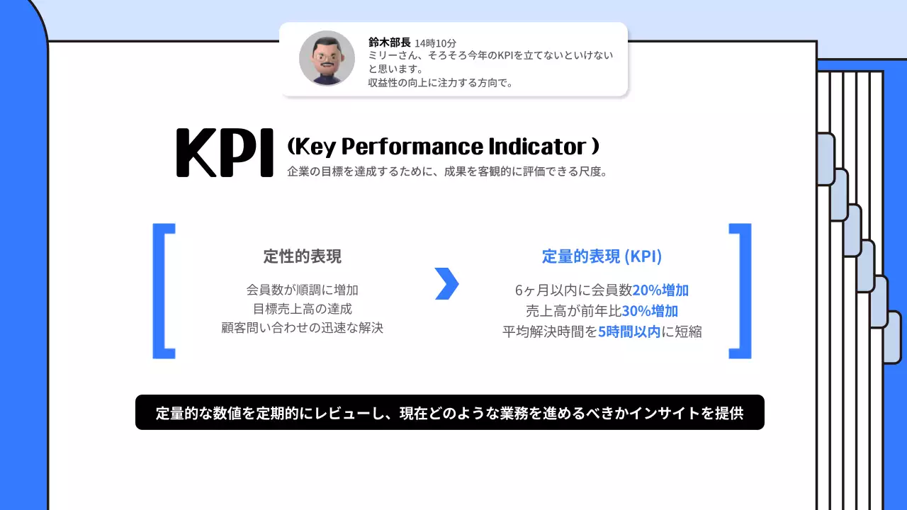 青 シンプル マーケティング 資料 プレゼンテーション