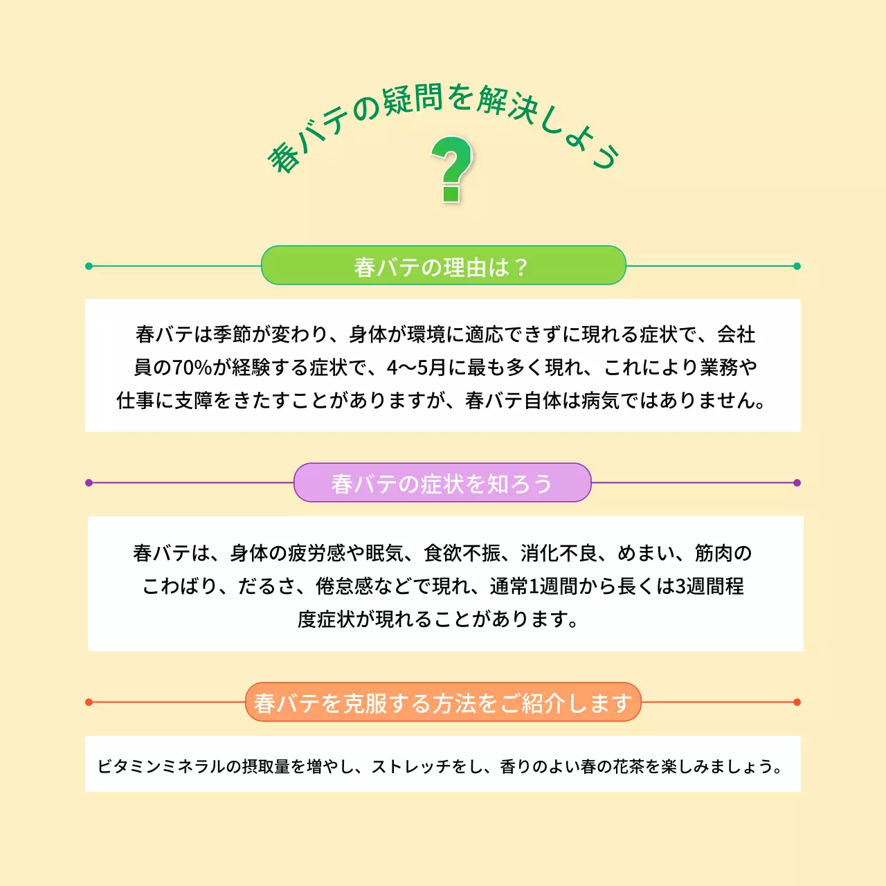 黄色 かわいい 健康 ポスター Instagram カルーセル