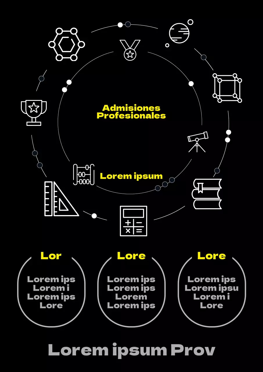 Colegio de Admisión de Negros