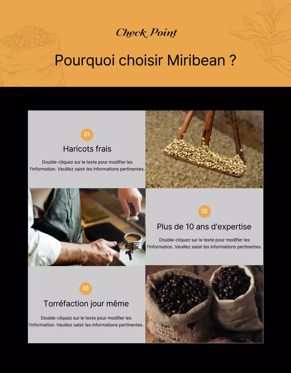 Page de détail des haricots noirs