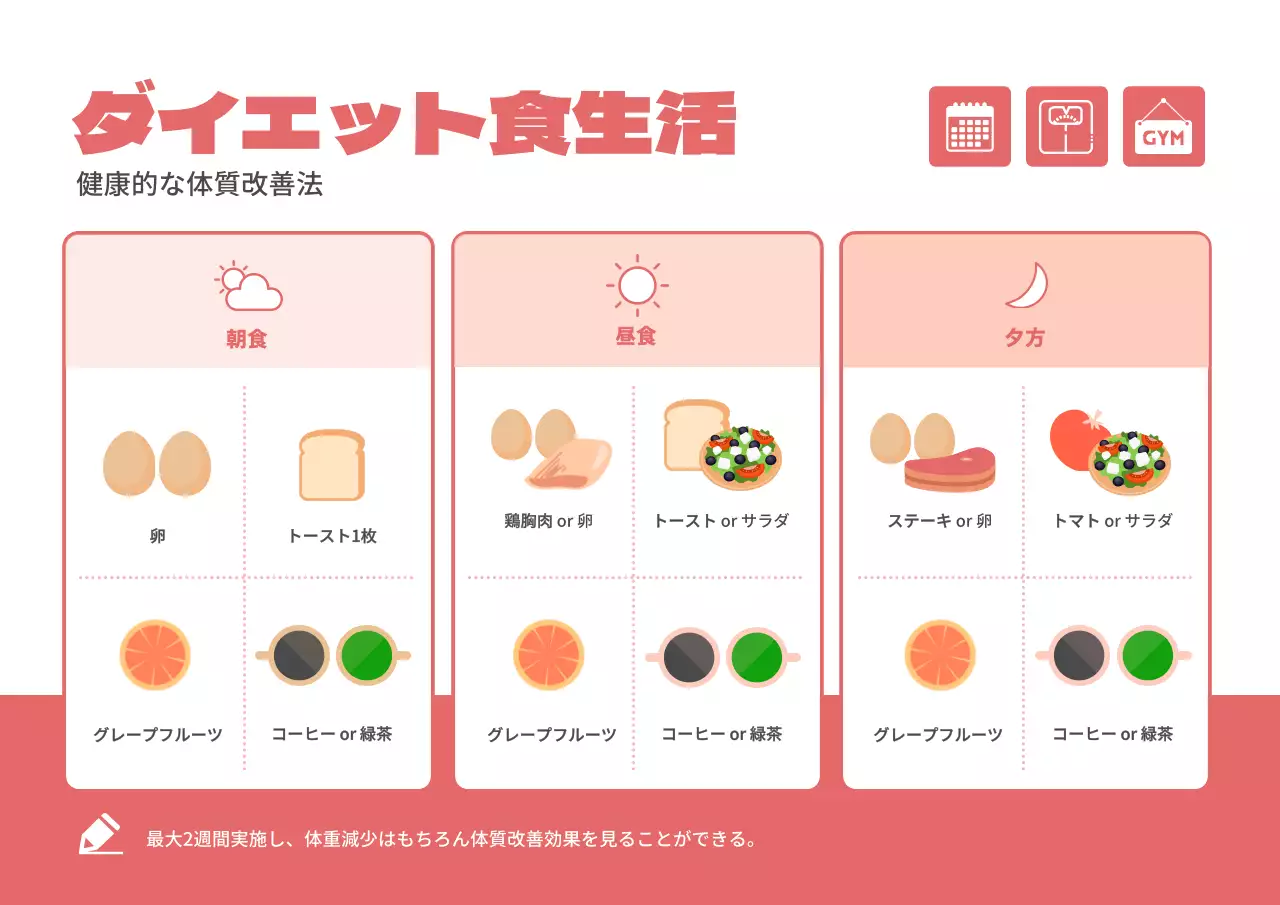 ピンク シンプル 食事 計画書 ポスター