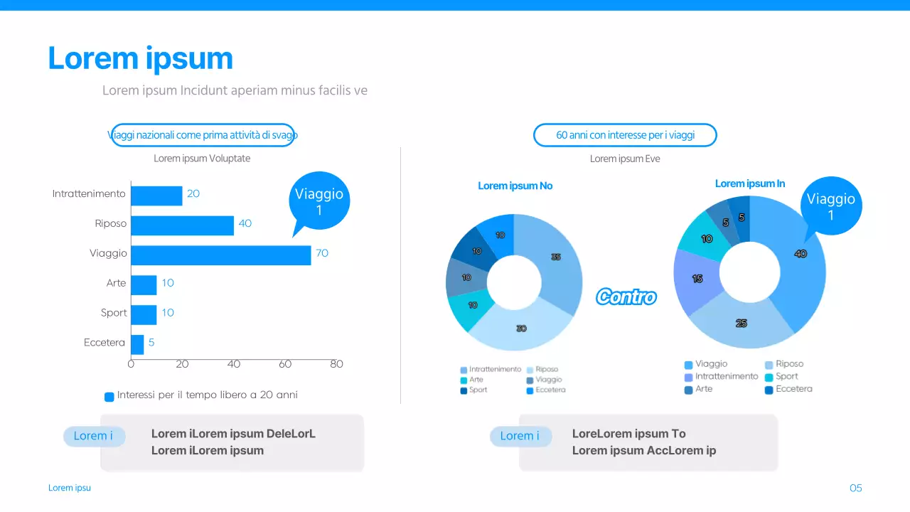 Compagnia aerea pubblicità marketing concorso pitch in blu