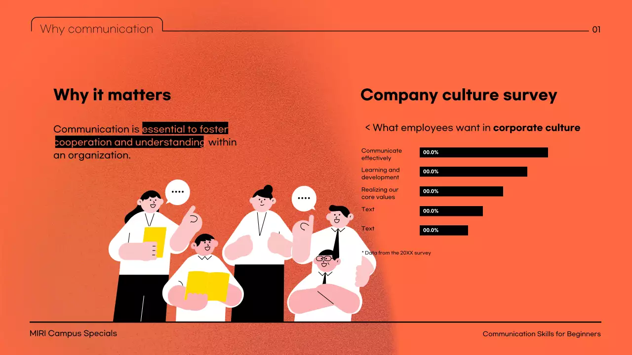 오렌지 모던 커뮤니케이션 강의 프레젠테이션