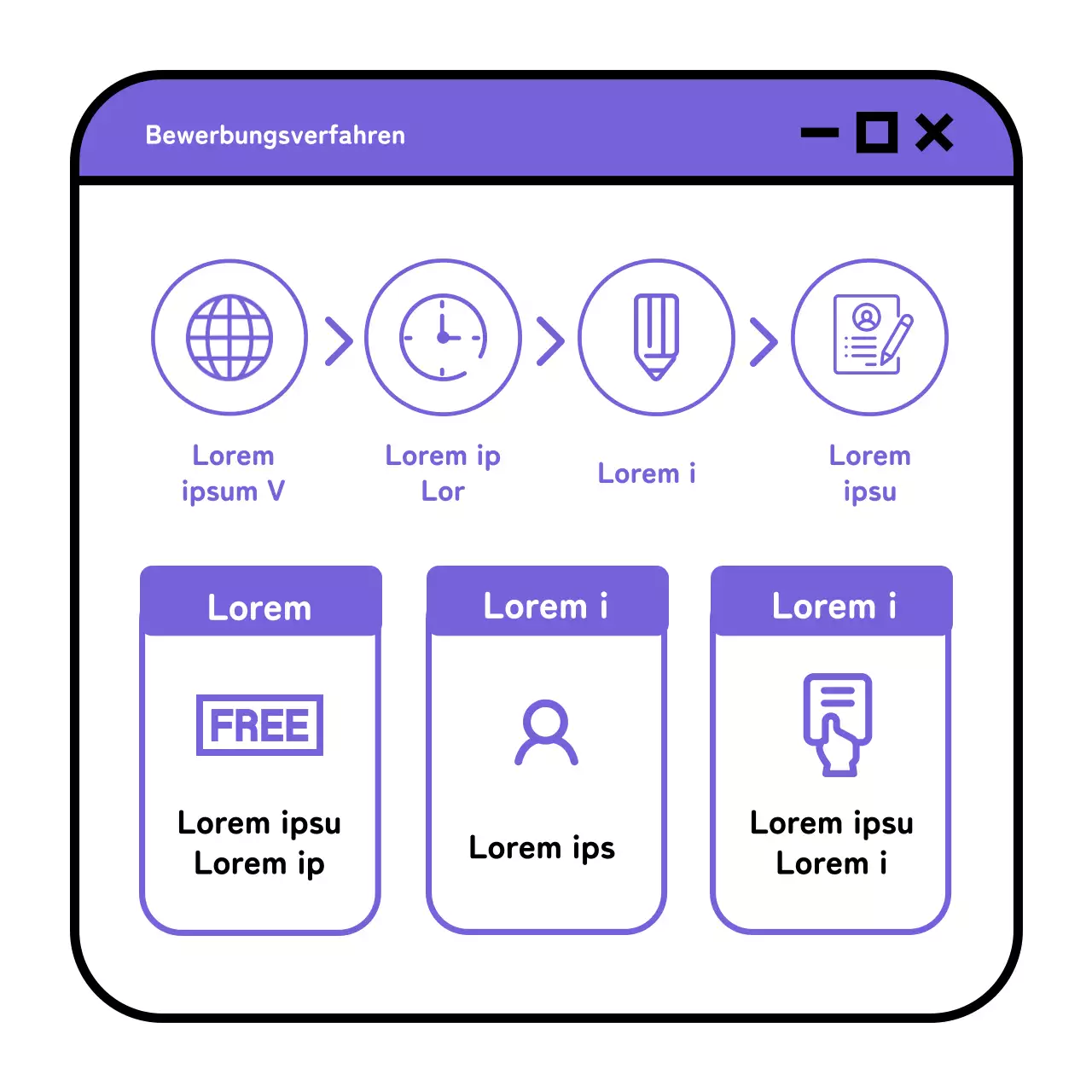 Ein einfaches gelbes und lilafarbenes Werbemittel für eine Unternehmerschule