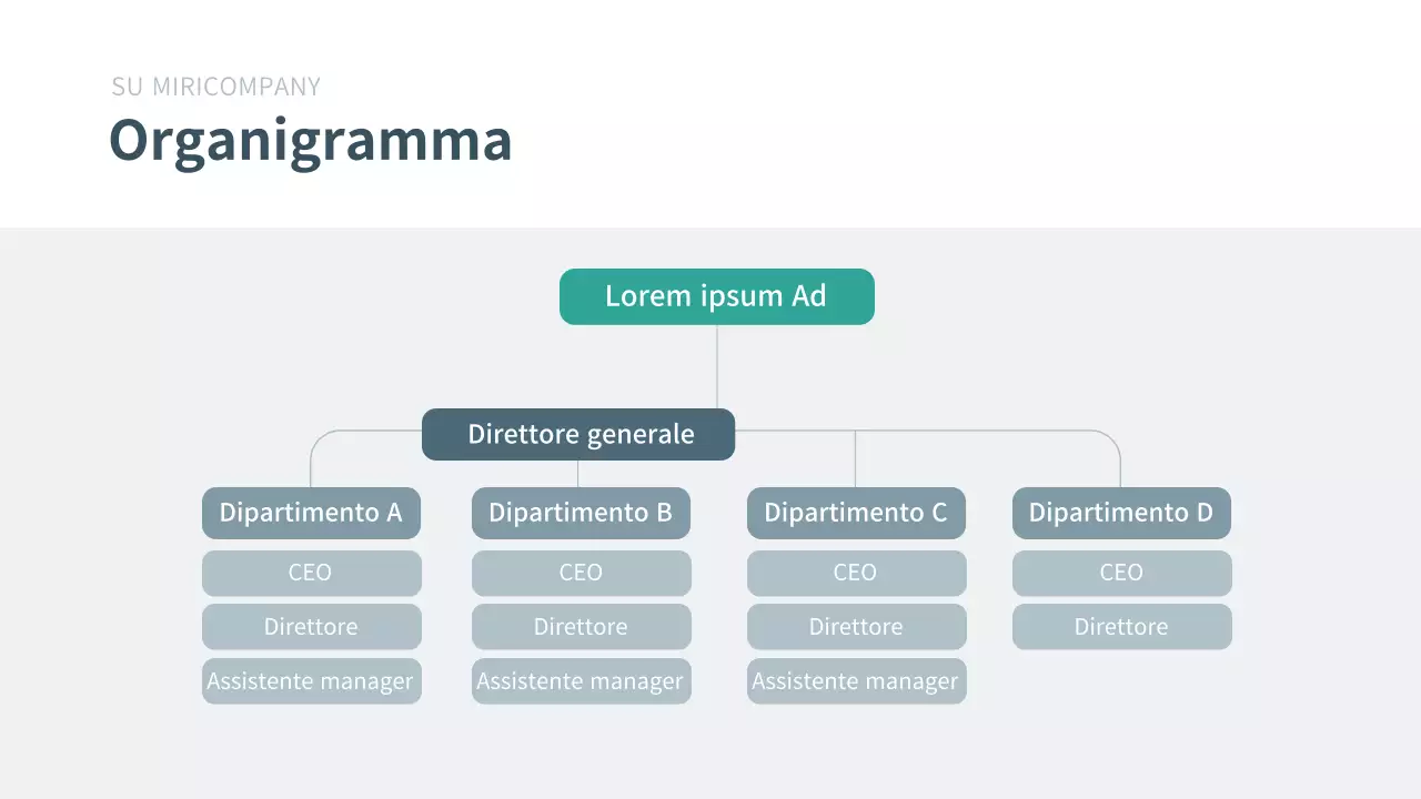 Presentazione del business plan aziendale in marina